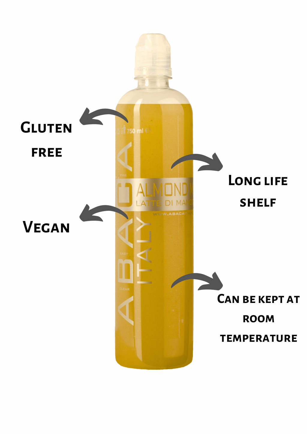 Almond Syrup