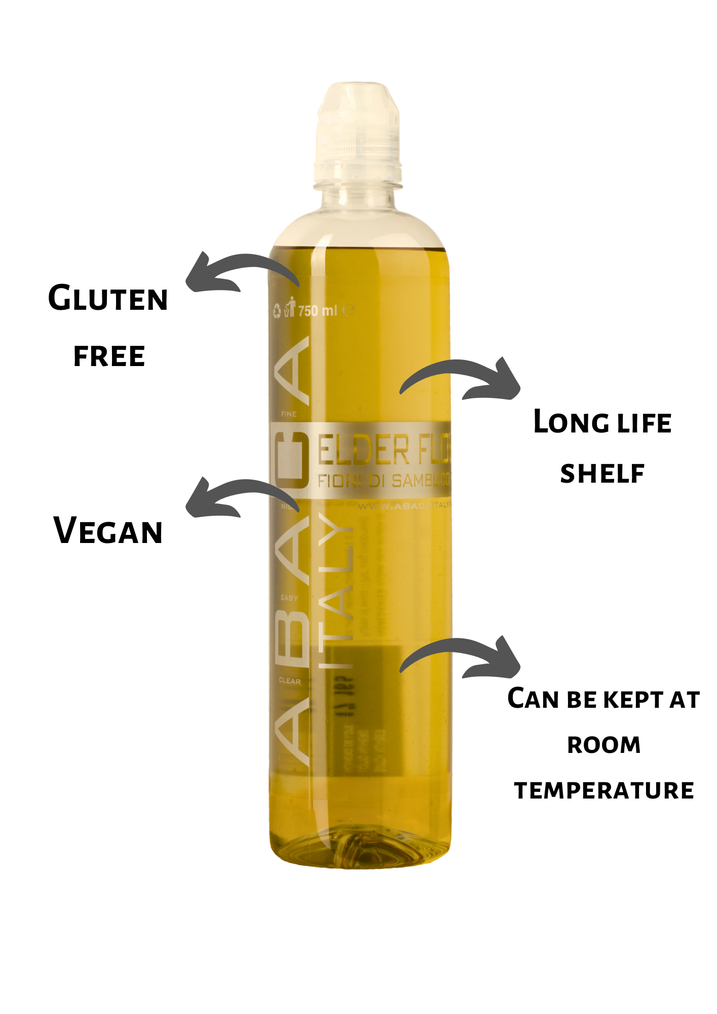 Elderflower Syrup