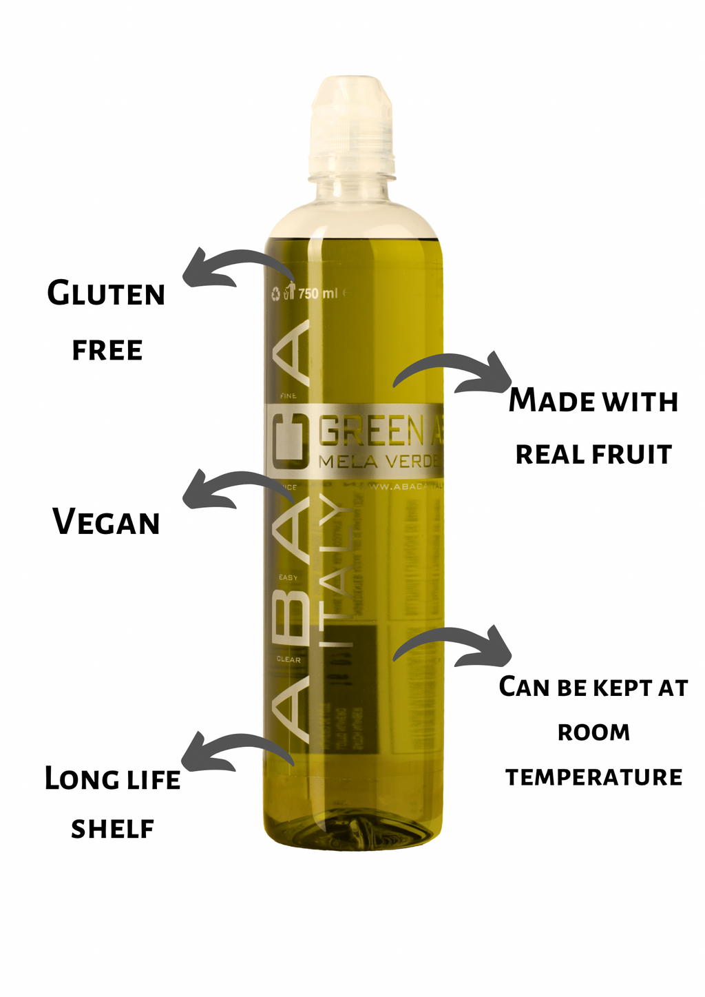 Green Apple Purée