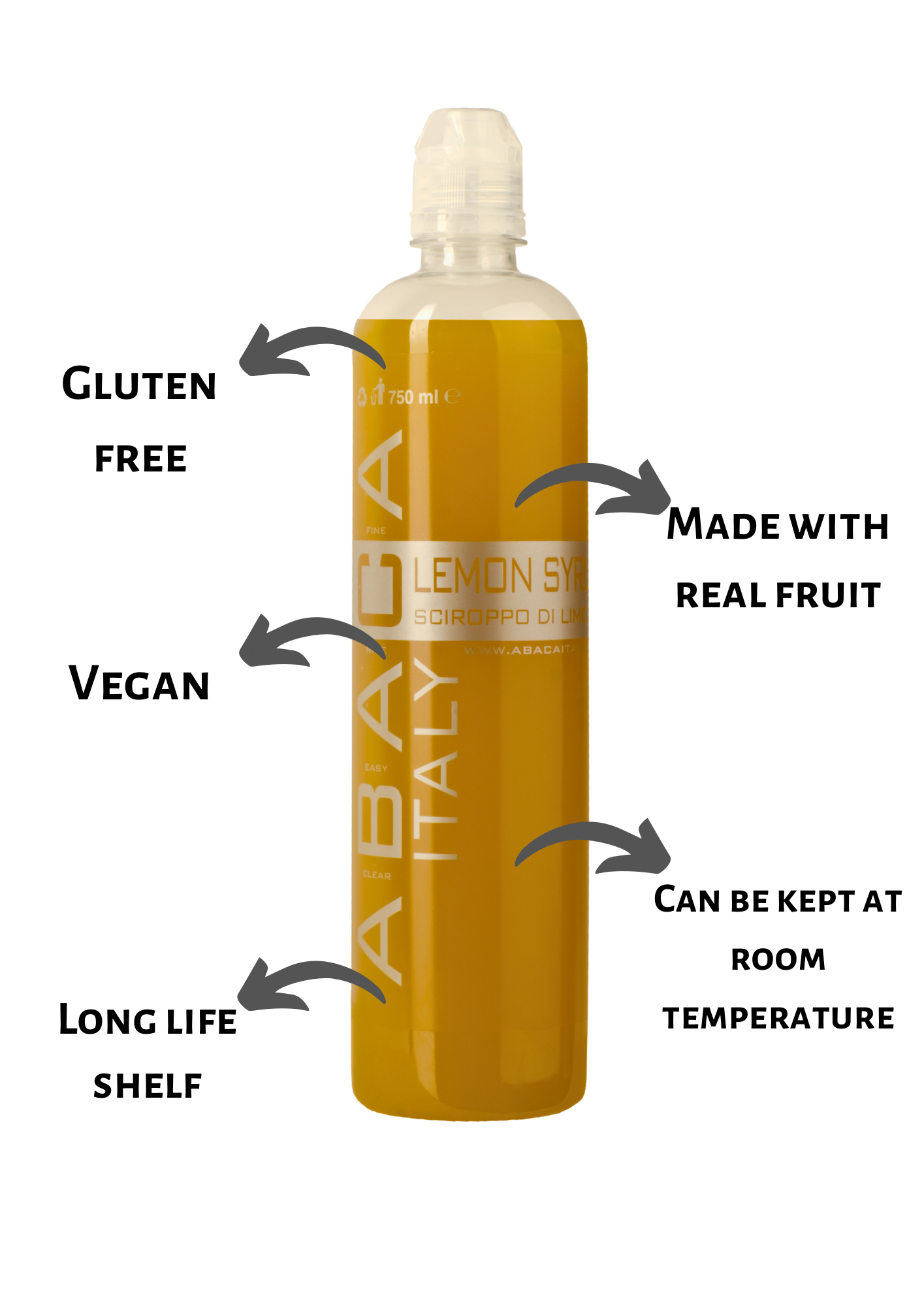 Lemon Syrup