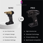 Mini 2 Kit