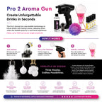 Pro 2 Kit