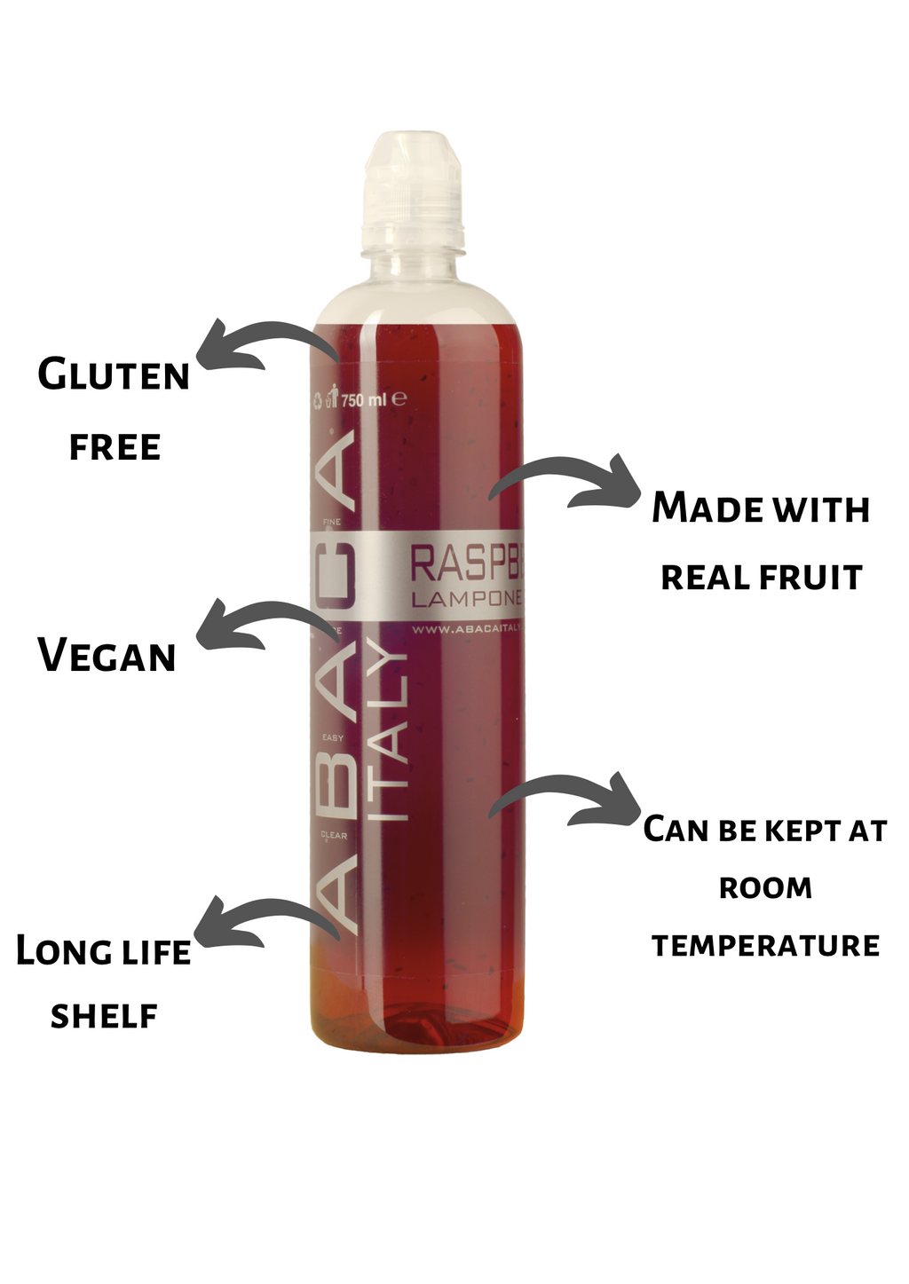 Raspberry Purée