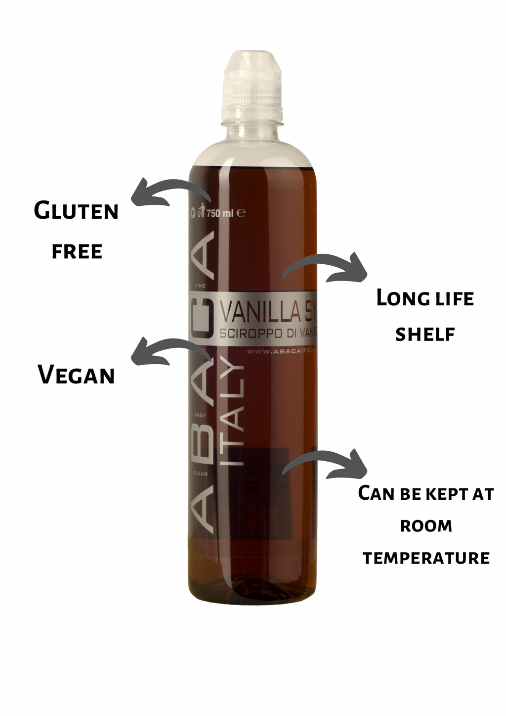 Vanilla Syrup